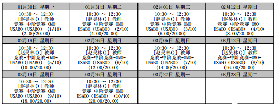 BBO生物競(jìng)賽來(lái)啦！BBO競(jìng)賽輔導(dǎo)基礎(chǔ)班/提高班，專(zhuān)業(yè)提升競(jìng)賽成績(jī)！