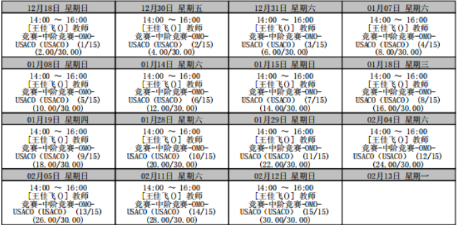 USACO培訓(xùn)班推薦/十年真題題典/競(jìng)賽賽程安排/常見(jiàn)競(jìng)賽問(wèn)答！