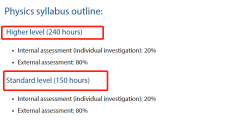 IB物理SL和HL都考什么，學(xué)什么，SL和HL有哪些區(qū)別？