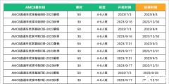 AMC8競(jìng)賽如何拿高分？ AMC8競(jìng)賽答題技巧分享