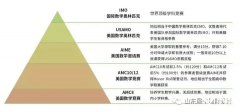 AMC10/12怎么選？AMC10/12競(jìng)賽備考真題領(lǐng)取~