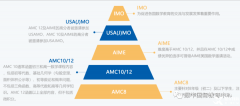 上海AMC10暑期培訓(xùn)班有嗎？犀牛AMC10暑期培訓(xùn)課程~