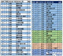 2024年AMC8難度升級(jí)了？犀牛教育暑期線上線下同步學(xué)~