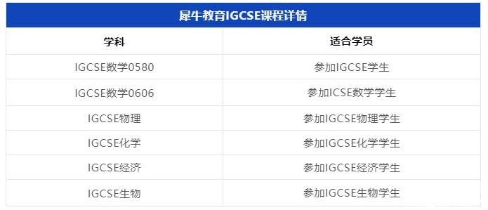 IGCES物理同步輔導(dǎo)課程報(bào)名中！附IGCSE物理復(fù)習(xí)方法！