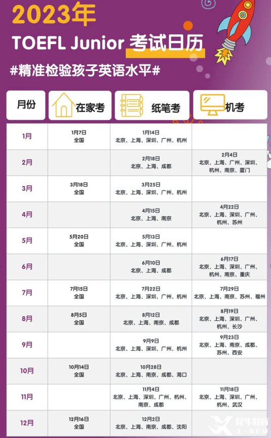 TOEFL Junior小托福考試時間2023及考試報名方式匯總！