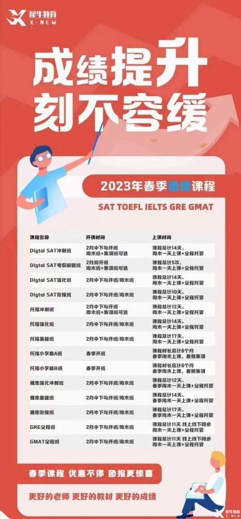 2023年犀牛國際教育春季班，國際學(xué)科競賽培訓(xùn)即將開班!