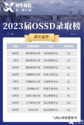 OSSD課程與A-Level課程有哪些不同，如何選擇？