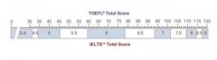托福和雅思的區(qū)別&成績對照，哪個更好考呢？