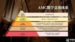 1-6年級(jí)國(guó)際競(jìng)賽培訓(xùn)，袋鼠→澳洲AMC→美國(guó)AMC競(jìng)賽一站式輔導(dǎo)！