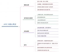 AMC10競賽考察高中知識點嗎？北京AMC10競賽培訓輔導課程推薦！