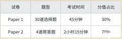 IGCSE經(jīng)濟(jì)備考三大難點(diǎn)剖析！附IGCSE精品小班課，