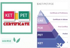 無錫線下KET/PET培訓安排，KET/PET對應國內(nèi)英語什么水平？