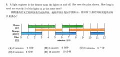 近10年袋鼠數(shù)學競賽真題下載！中英文PDF限時領??！