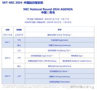 NEC競賽中國站時間/報名方式/考察內(nèi)容/培訓(xùn)課程詳解