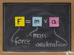 F=MA物理競賽一文詳解，藤校申請敲門磚了解一下！