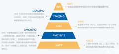 AIME競(jìng)賽沖刺班推薦！上海AIME競(jìng)賽培訓(xùn)機(jī)構(gòu)分享！