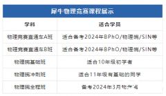 2024年物理碗什么時(shí)候考試？考試培訓(xùn)輔導(dǎo)機(jī)構(gòu)推薦！