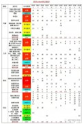 2024年AIMEⅠ真題解析領(lǐng)?。?/></a>
											</div>
											<div   id=