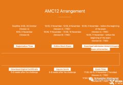 AMC12競(jìng)賽適合學(xué)生及輔導(dǎo)課程安排介紹!