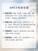 AMC8相當(dāng)于國內(nèi)什么水平？國內(nèi)有AMC8培訓(xùn)班嗎？