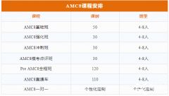 上海AMC8培訓(xùn)班推薦！犀牛教育AMC8競(jìng)賽輔導(dǎo)怎么樣？