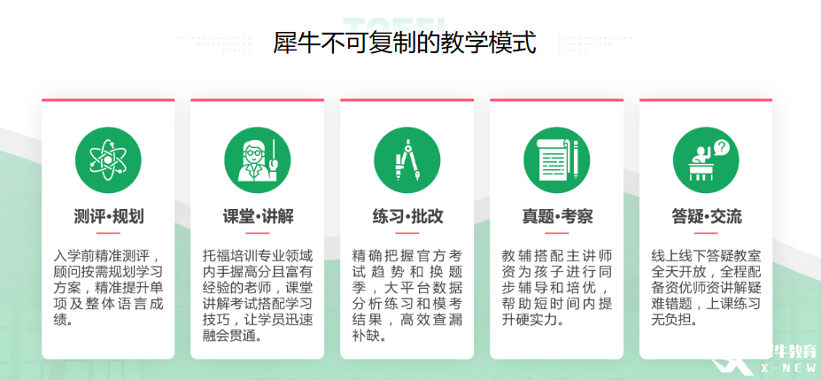 牛津劍橋G5院校對IGCSE成績要求是什么？IGCSE培訓(xùn)輔導(dǎo)課程怎么安排~