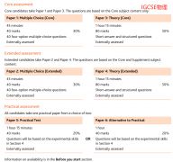 IGCSE/ALevel 物理、化學和生物哪個難？犀牛IG/AL課程輔導班線下授課