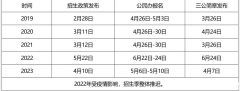 2024上?！叭奔磳㈤_放申請 ！三公上岸課程安排！