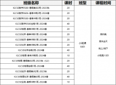 上海IGCSE培訓(xùn)機(jī)構(gòu)哪家好？上海IGCSE春季同步輔導(dǎo)