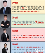 犀牛AMC8競賽培訓怎么樣？AMC競賽培訓老師推薦！