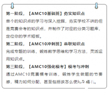 AMC10暑期課程培訓(xùn)班型介紹！AMC10備考難點(diǎn)在哪？