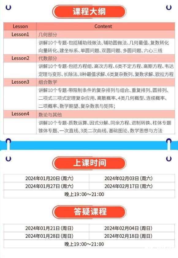 2024年AIME考前押題沖刺培訓班內容及上課時間