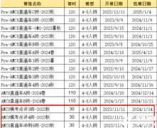 廣州AMC8課程咨詢~廣州AMC8競賽輔導機構哪家好？