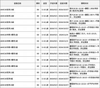 上海AMC10暑期培訓(xùn)班火熱招生中！