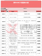 AMC10競(jìng)賽有什么含金量？AMC10培訓(xùn)課程，犀牛AMC10課程直通車(chē)大綱