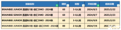 Brainbee生物競(jìng)賽考什么？Brainbee競(jìng)賽考試大綱整理！