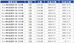 如何自學(xué)AMC8競賽？AMC8競賽培訓(xùn)課程推薦！