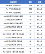 不同體系如何備考AMC8？犀牛AMC8/10/12競(jìng)賽培訓(xùn)課程