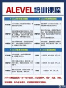 A-Level課程如何規(guī)劃學(xué)習(xí)？ALEVLE培訓(xùn)課程介紹！