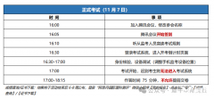 2024年AMC10/12競(jìng)賽（A卷）機(jī)考操作手冊(cè)已出！