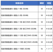 2025袋鼠數(shù)學(xué)競(jìng)賽最新培訓(xùn)課程！