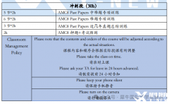 犀牛AMC8培訓(xùn)課程助力沖刺前1%