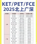 2025年KET/PET考試時(shí)間、考試流程介紹！