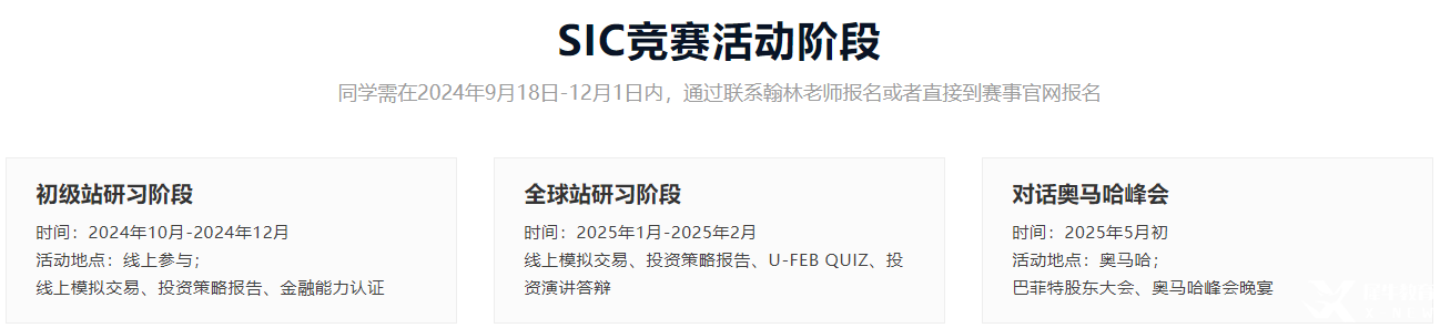 2025年SIC春季賽報考時間如何安排？2025年SIC春季賽考什么？