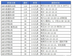 AMC8報(bào)名倒計(jì)時(shí)！2025AMC8報(bào)名考試時(shí)間安排..