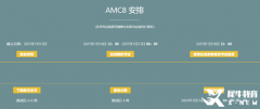 2025年AMC8報(bào)名倒計(jì)時(shí)！AMC8報(bào)名渠道及方式方法說清楚！