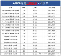 AMC8競(jìng)賽培訓(xùn)課程介紹，優(yōu)質(zhì)機(jī)構(gòu)推薦！