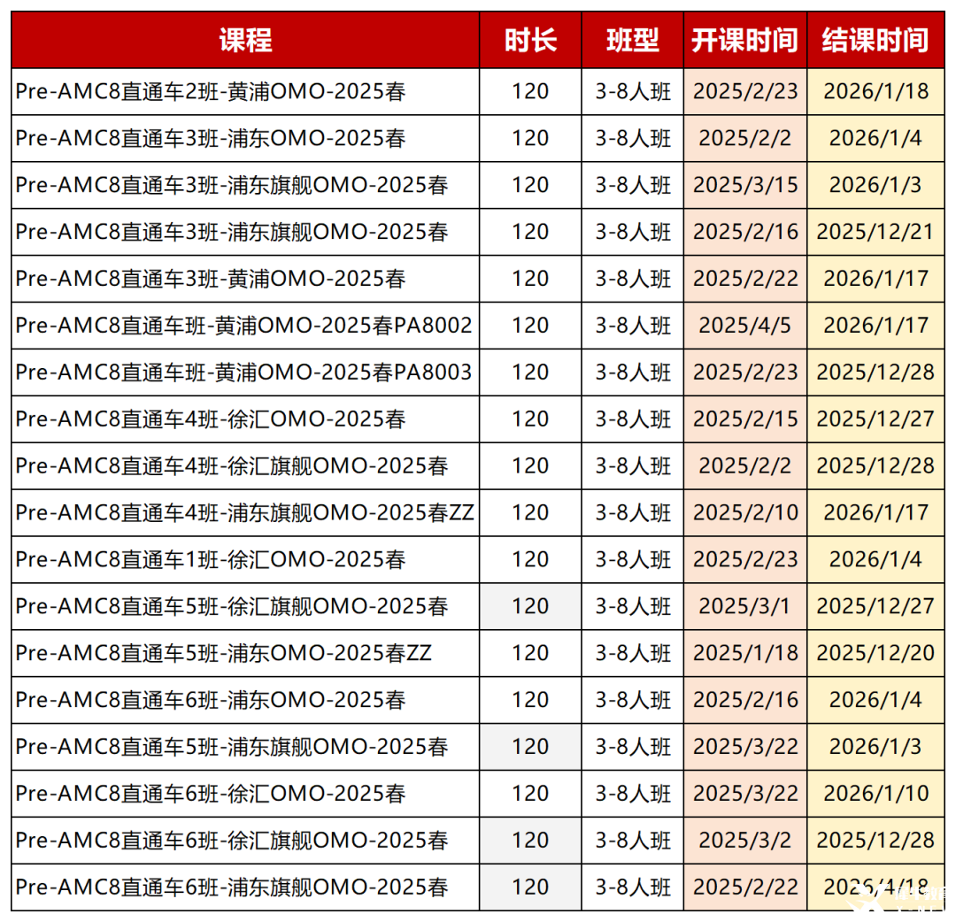 工作簿1_Sheet1(4).png