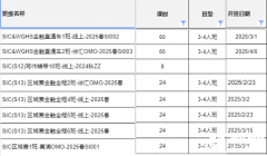 SIC商賽怎么拿獎(jiǎng)？SIC商賽備考錦囊！