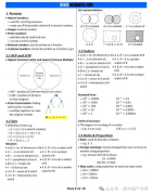 IGCSE數(shù)學(xué)0580必背公式！速來領(lǐng)??！